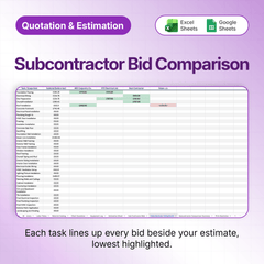 Quotation & Estimation