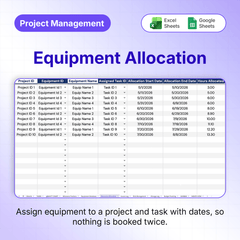Project Management