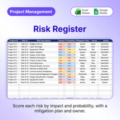 Project Management