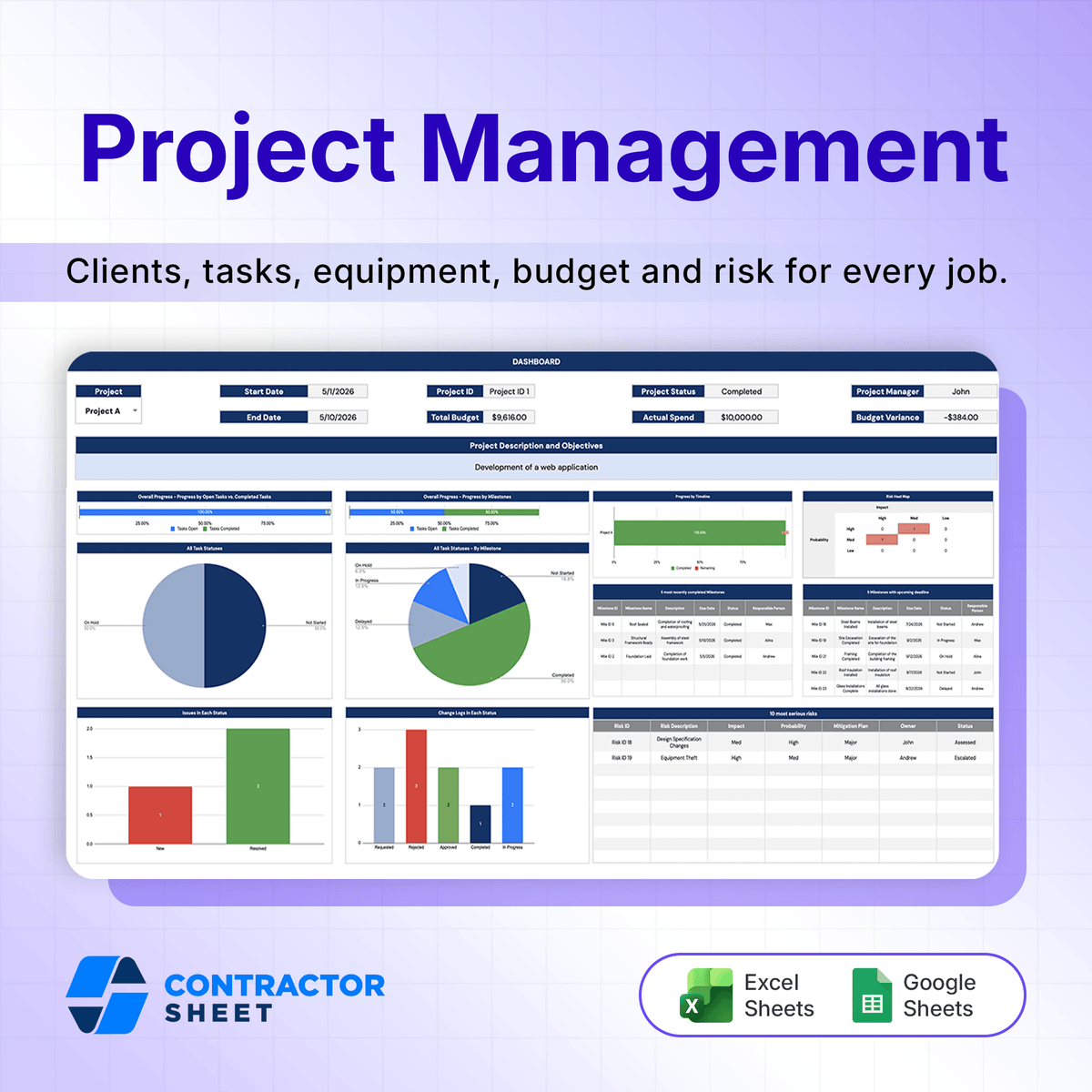 Project Management