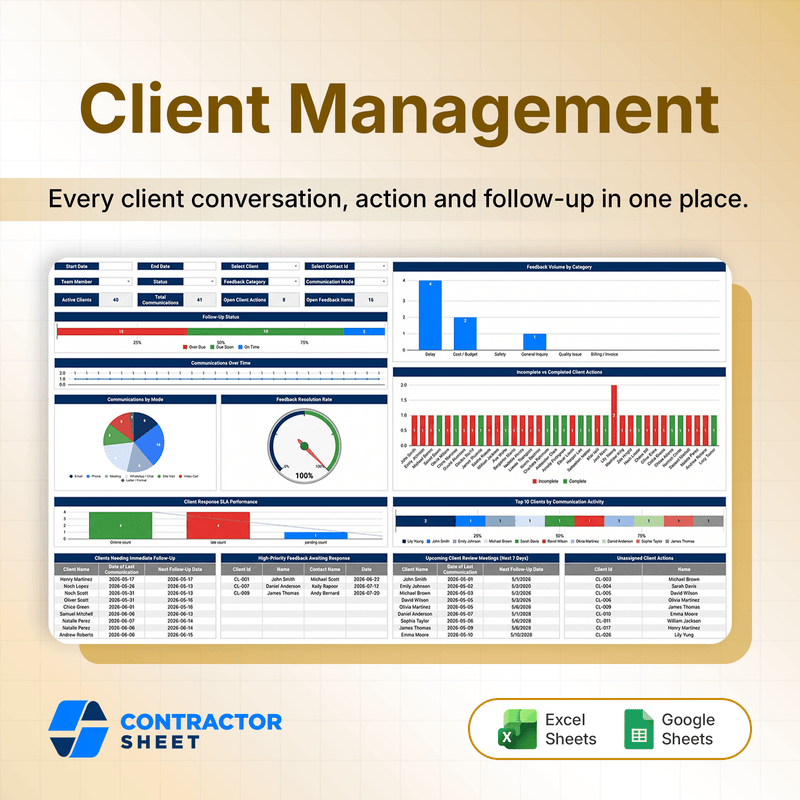 Client and Stakeholder Management