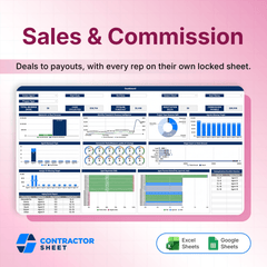 Sales & Commission Tracker