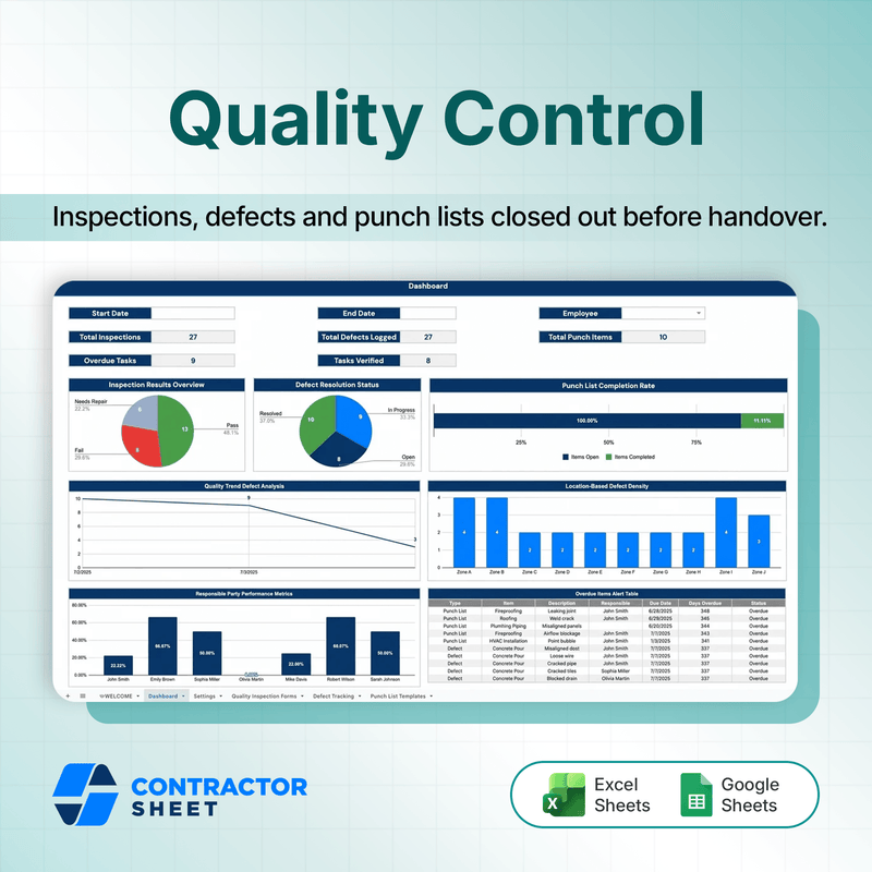 Quality Control