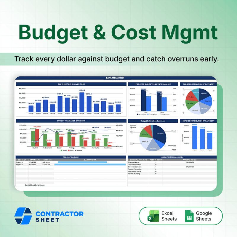 Budget & Cost Management