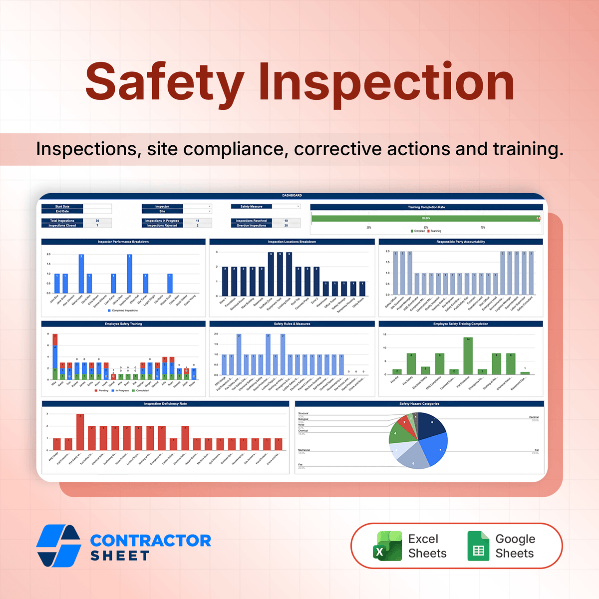 Safety Inspection
