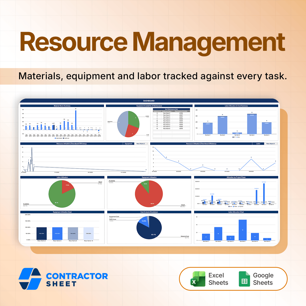 Resource Management
