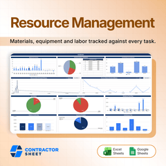 Resource Management