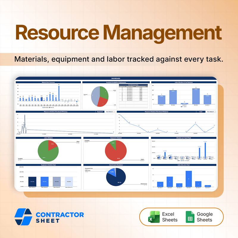 Resource Management