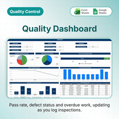 Quality Control