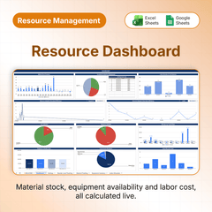 Resource Management