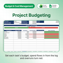 Budget & Cost Management