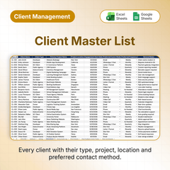 Client and Stakeholder Management