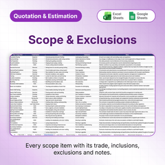 Quotation & Estimation