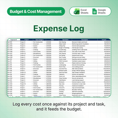 Budget & Cost Management