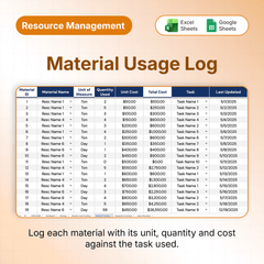 Resource Management