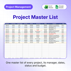 Project Management