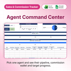 Sales & Commission Tracker