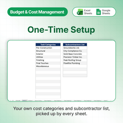 Budget & Cost Management
