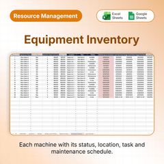 Resource Management