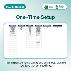 Quality Control