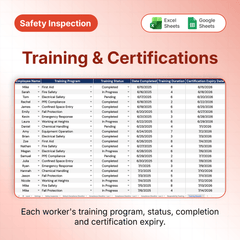Safety Inspection