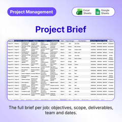 Project Management