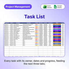 Project Management