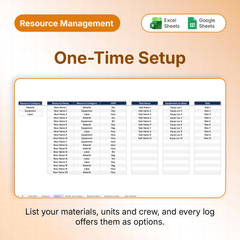 Resource Management