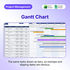 Project Management